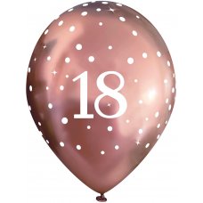 Balloons 11inch Chrome RG Sparkling Fizz 18 Pack 6